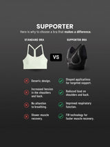 FLOCKY BRA SUPPORTER