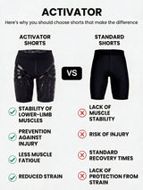 FLOKY TIGHTS ACTIVATOR (UNISEX) - SVART